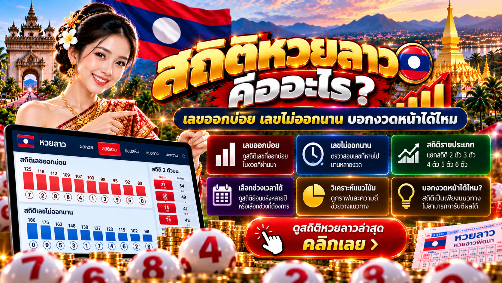 สถิติหวยลาว